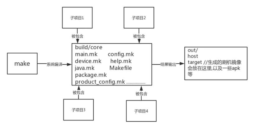 image-20230726000651556